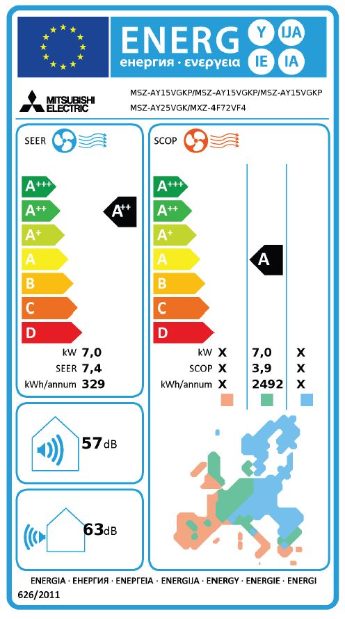 Energielabel
