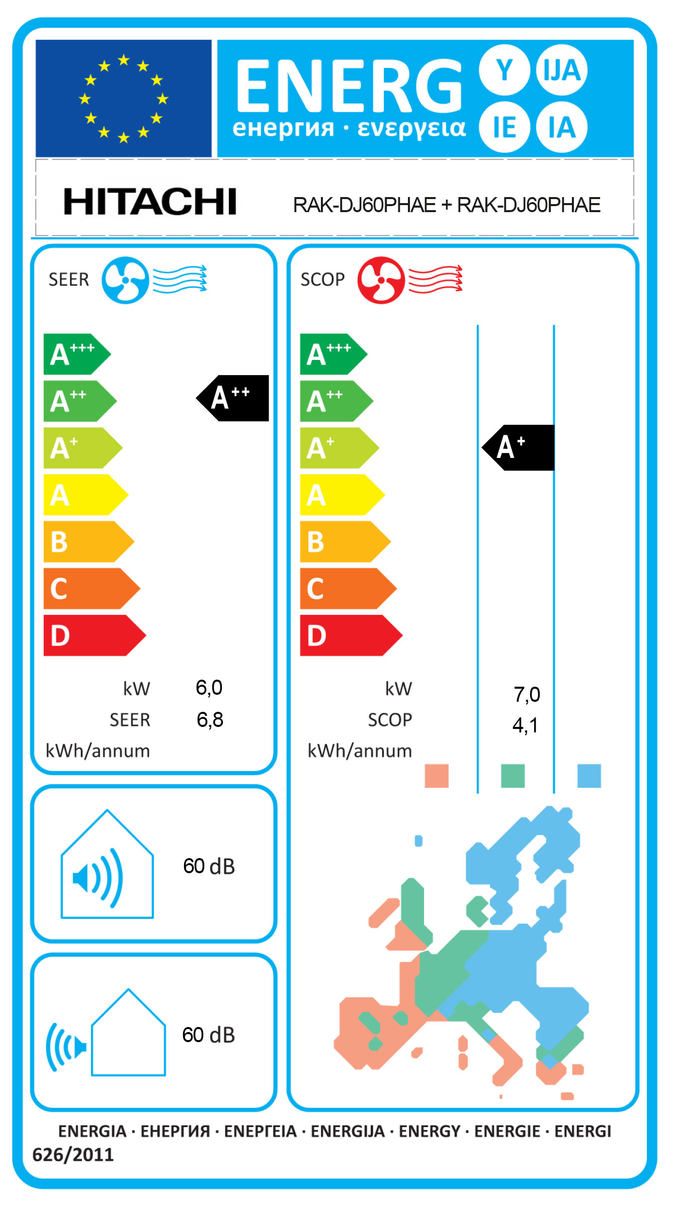 Energielabel