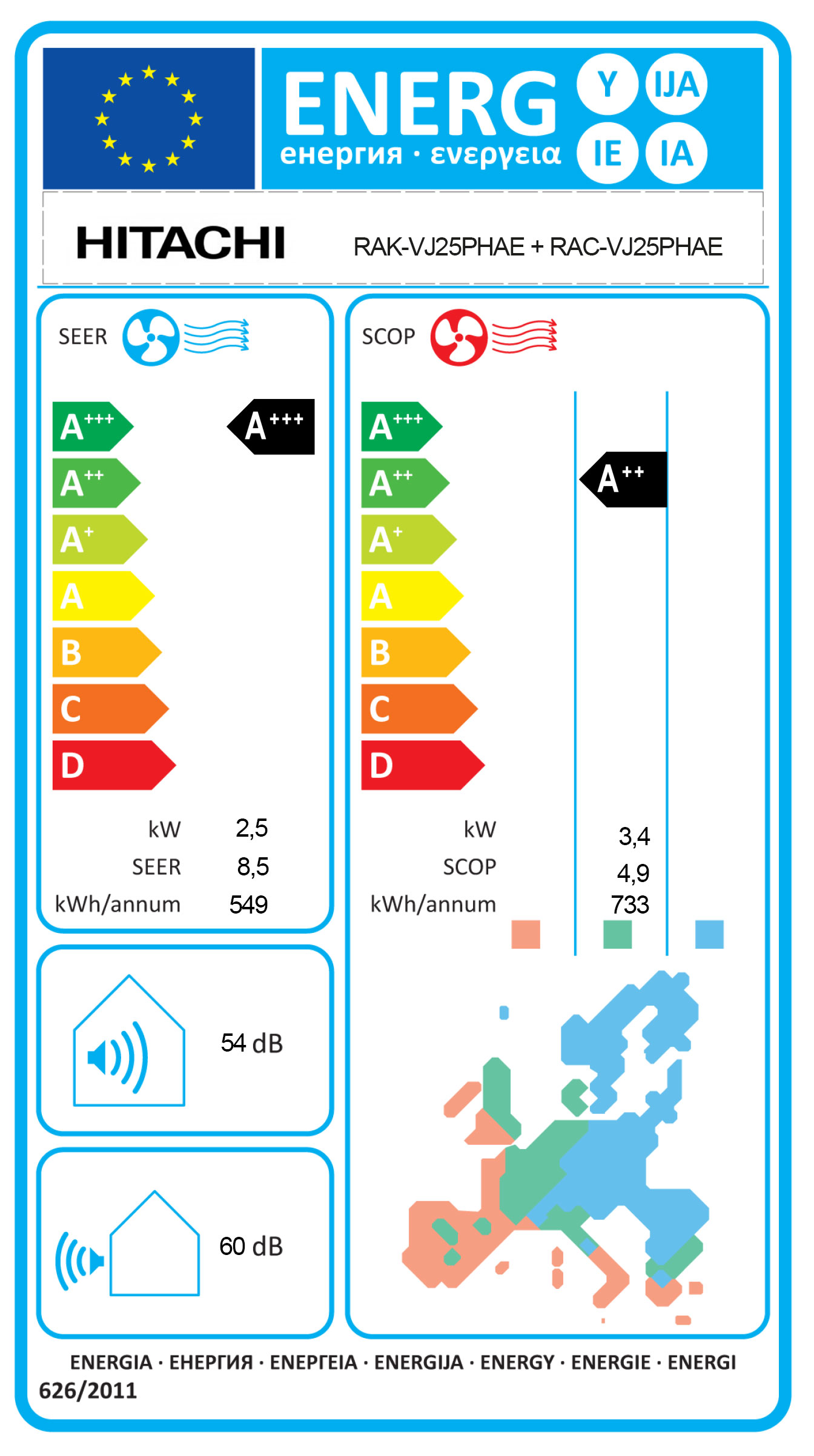 Energielabel