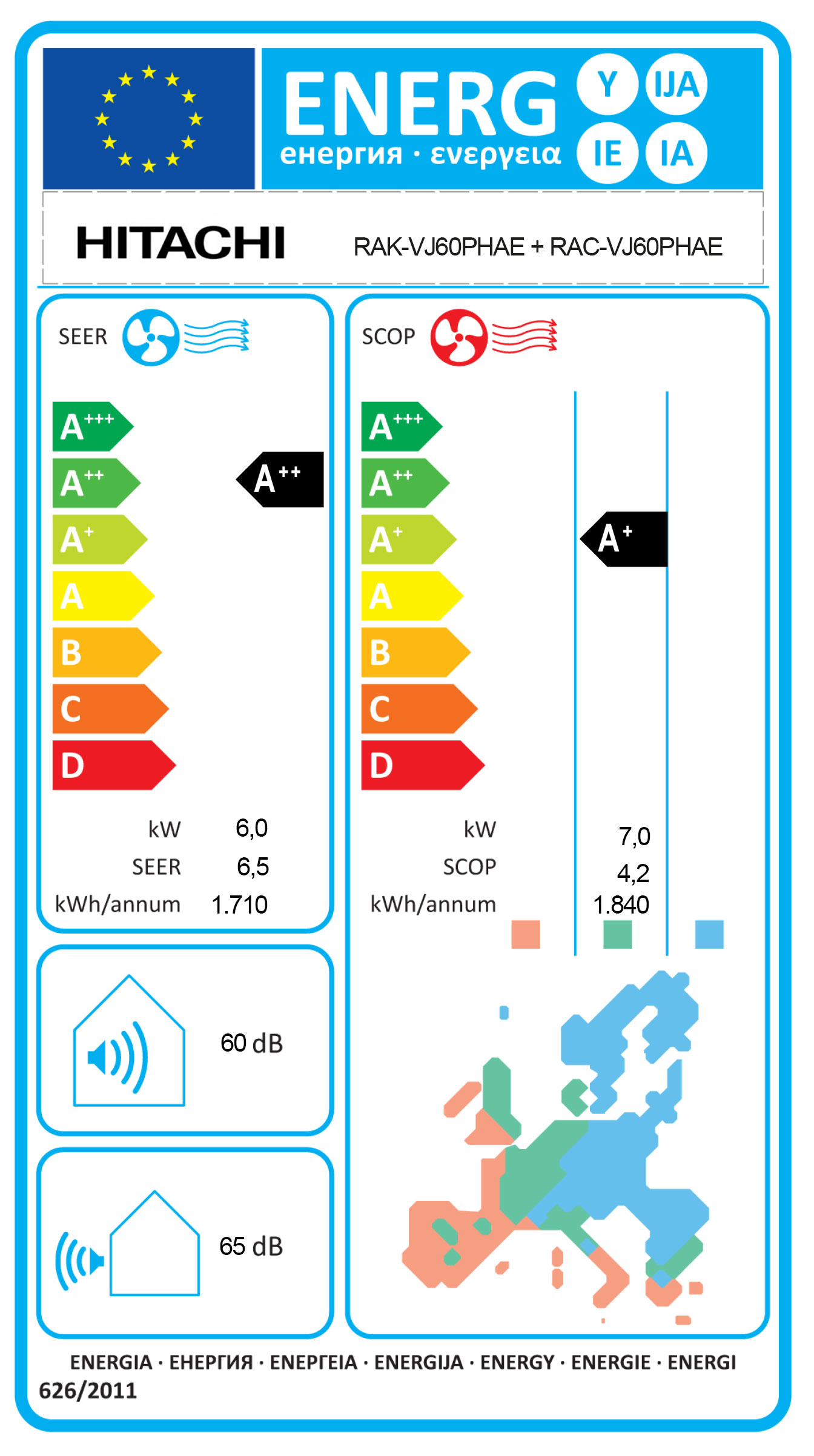 Energielabel