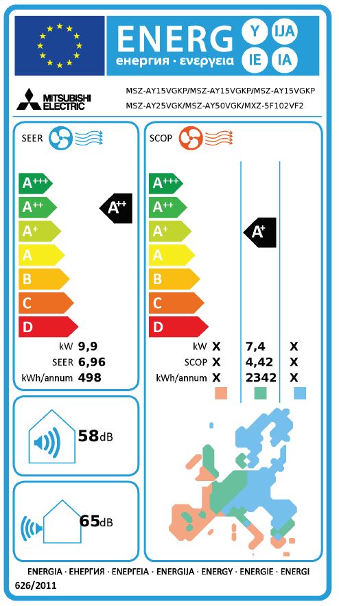 Energielabel