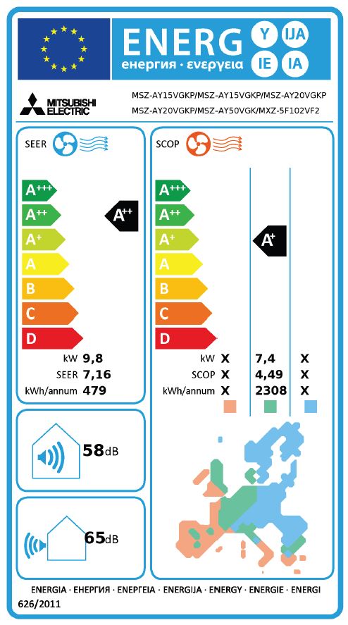 Energielabel