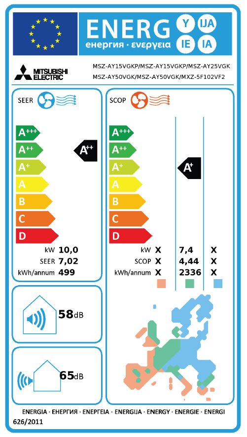 Energielabel