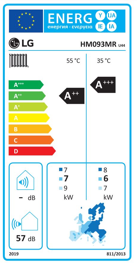 Energielabel