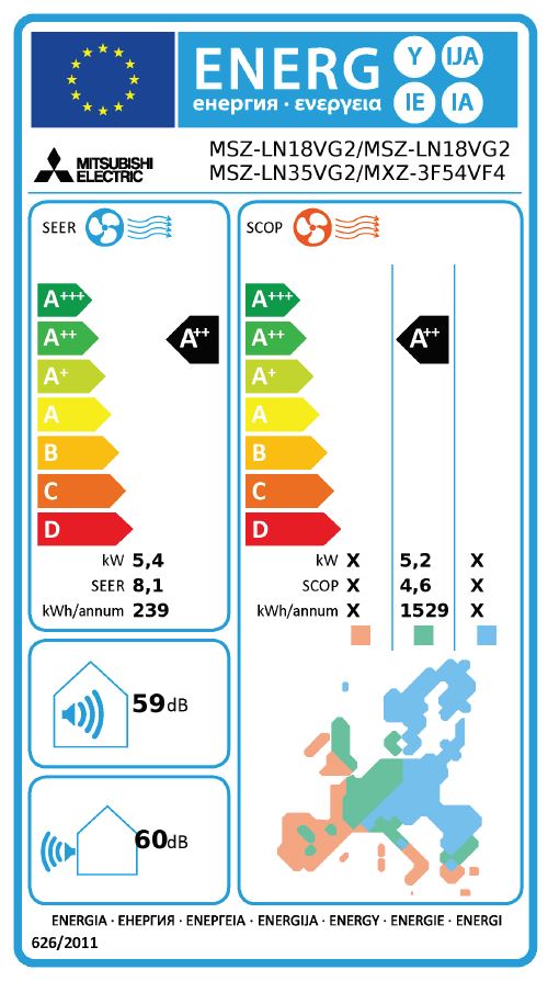 Energielabel