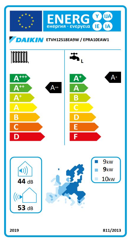 Energielabel
