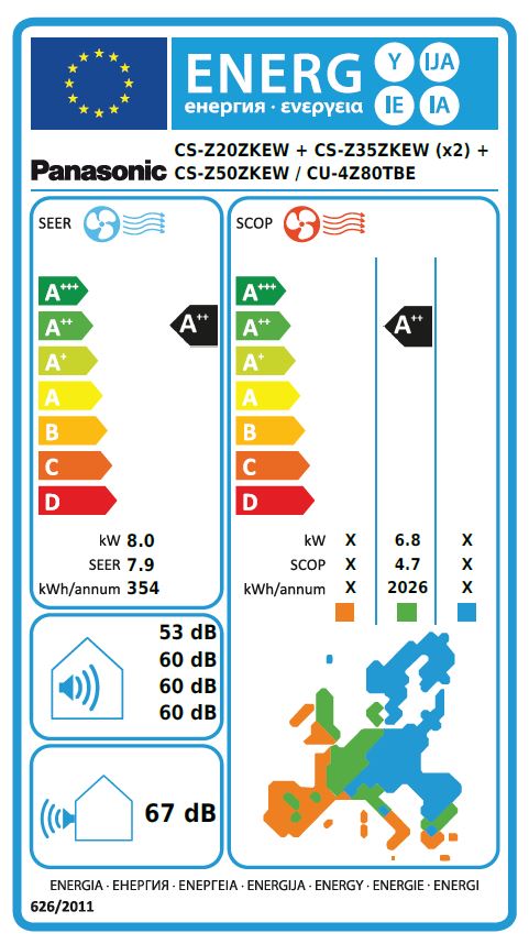 Energielabel