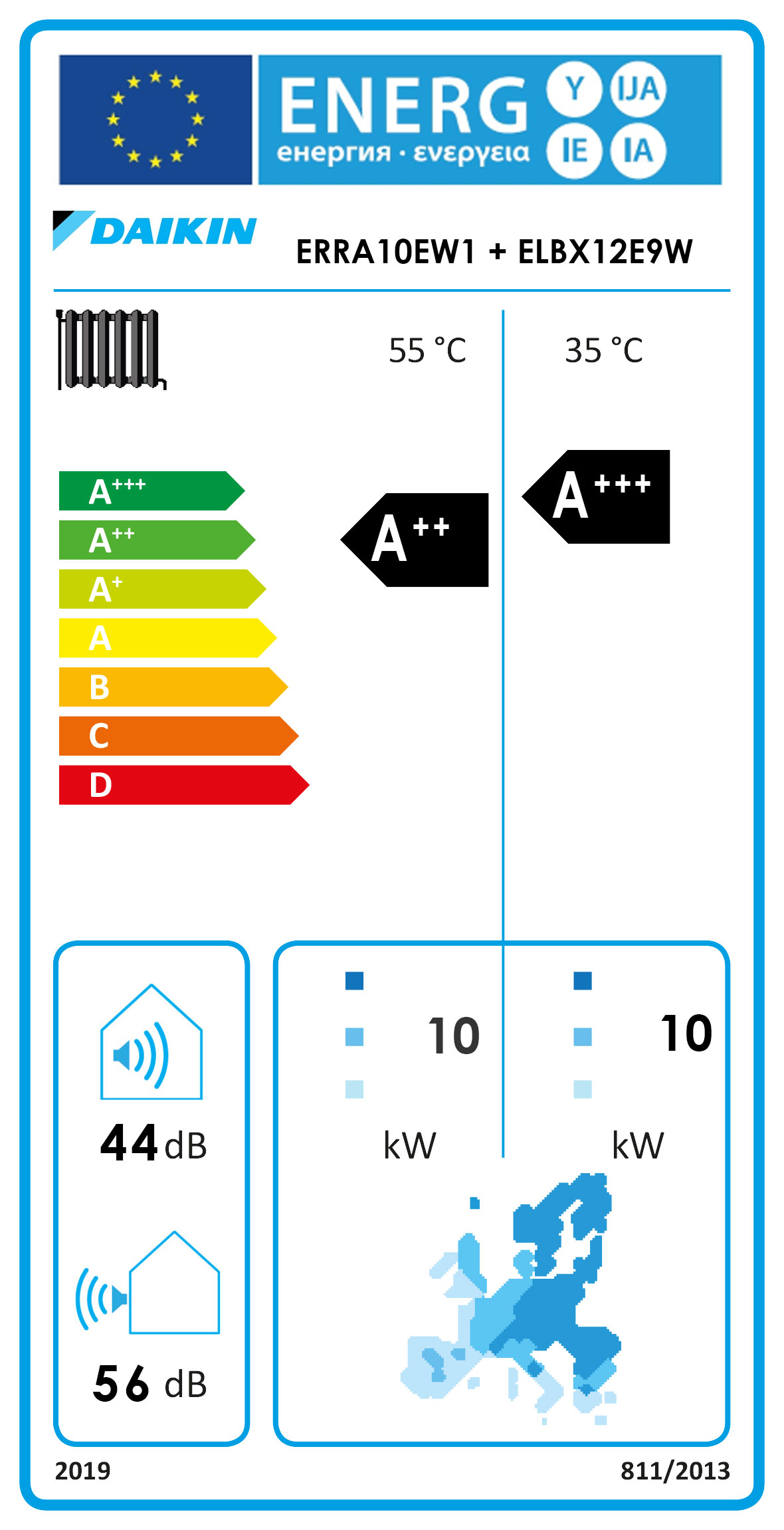 Energielabel