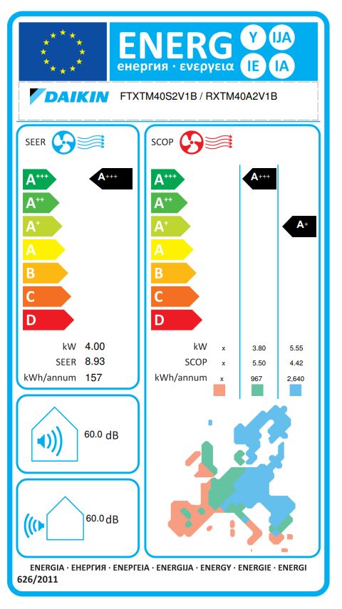 Energielabel