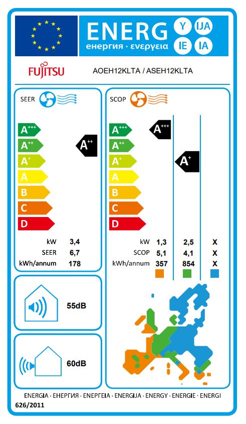 Energielabel