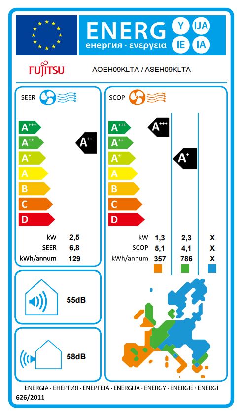 Energielabel