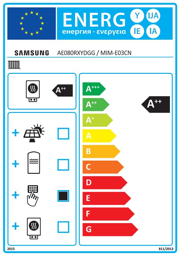 Energielabel