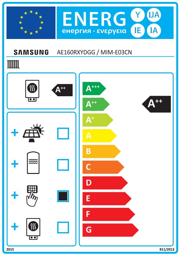 Energielabel