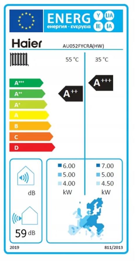 Energielabel