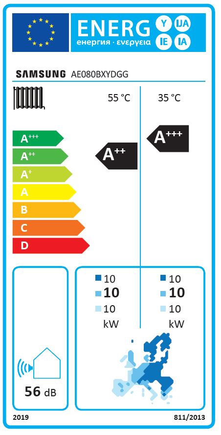 Energielabel