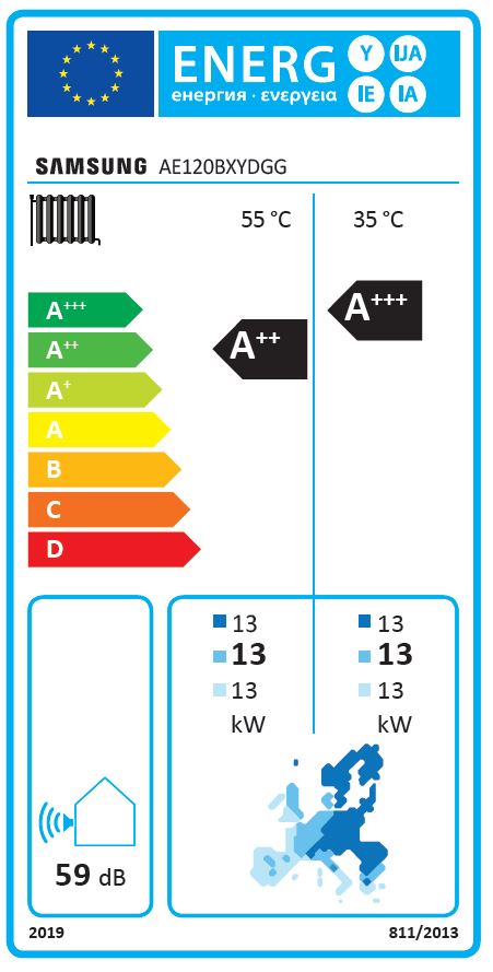 Energielabel