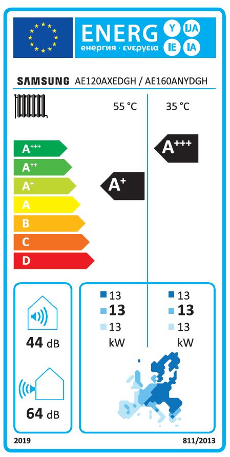 Energielabel
