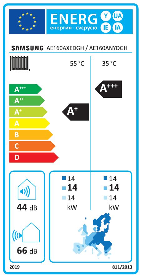Energielabel