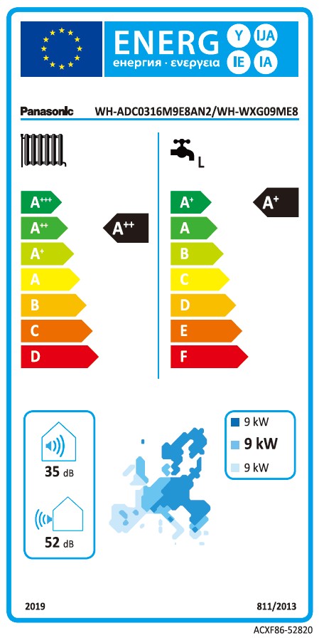 Energielabel