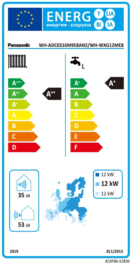 Energielabel