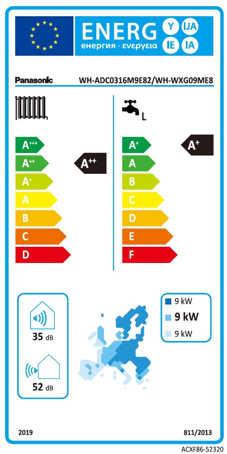 Energielabel