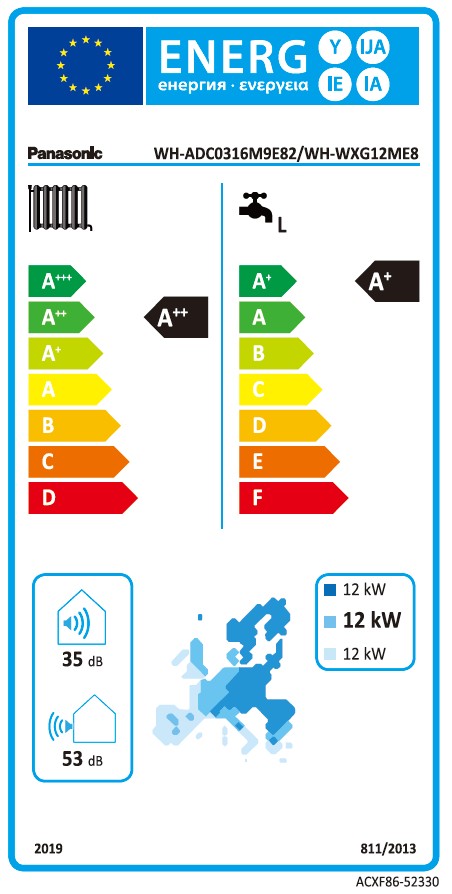 Energielabel