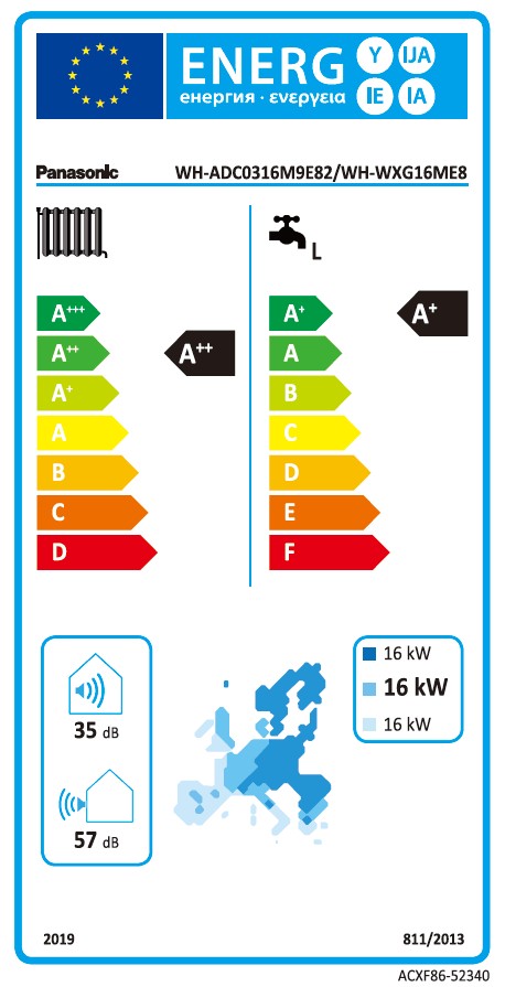 Energielabel