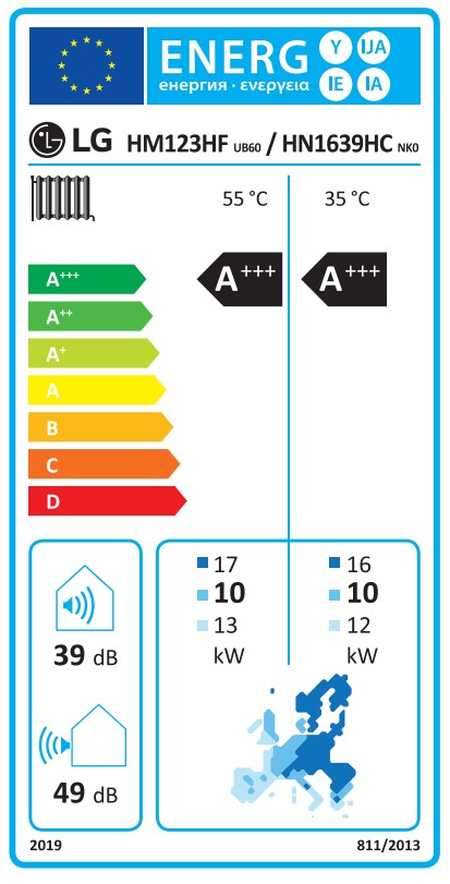Energielabel
