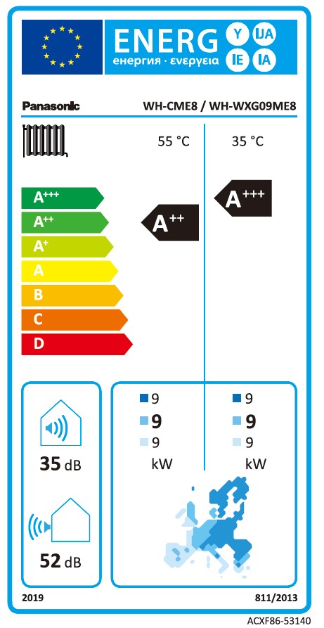 Energielabel