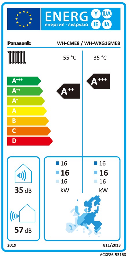 Energielabel