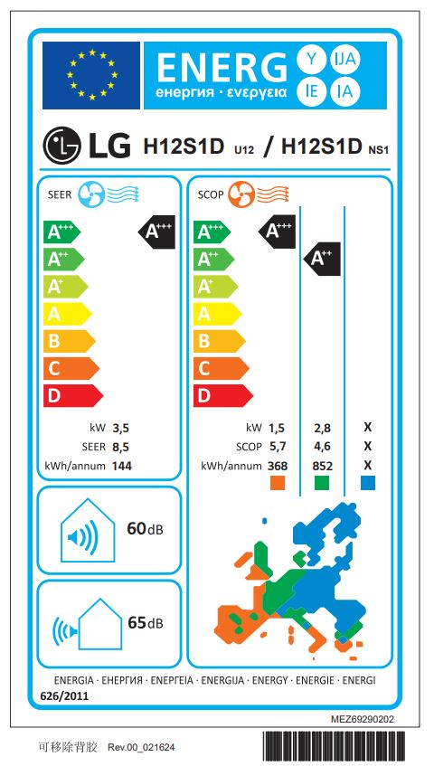 Energielabel
