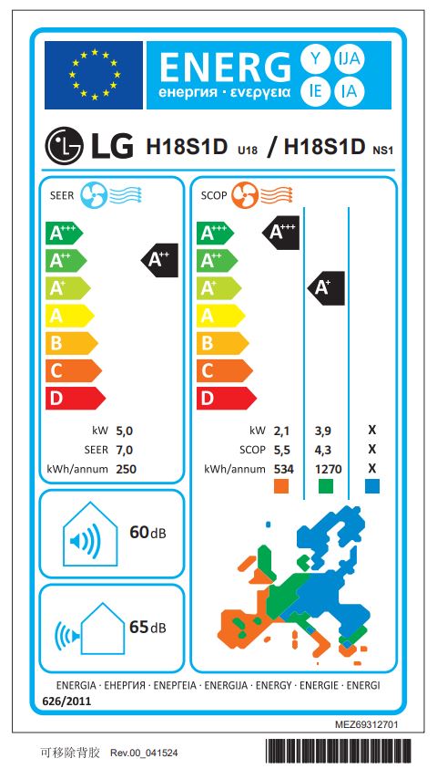 Energielabel