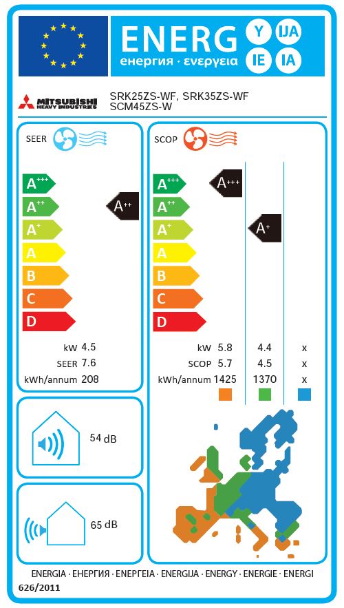 Energielabel