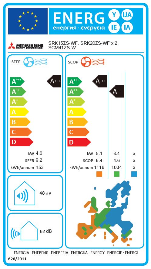 Energielabel