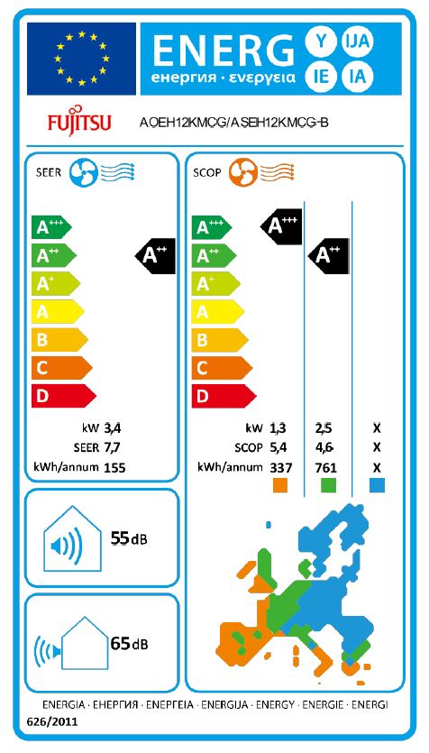 Energielabel