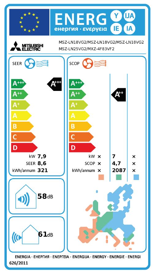 Energielabel