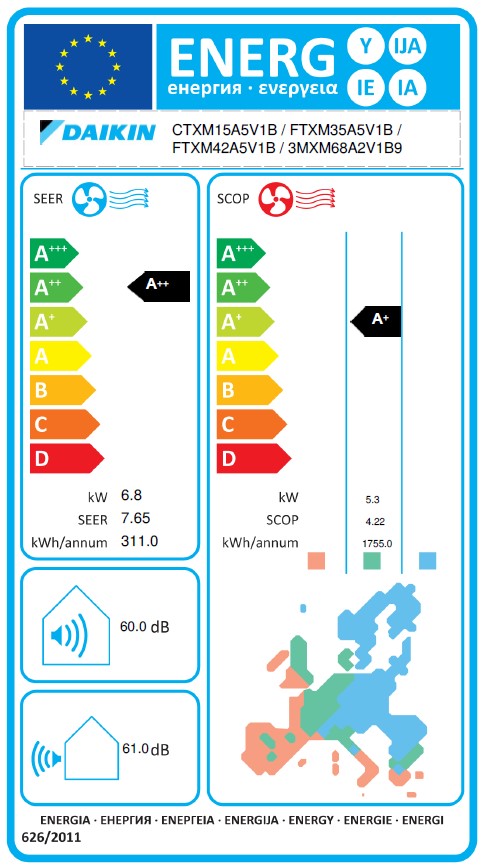Energielabel