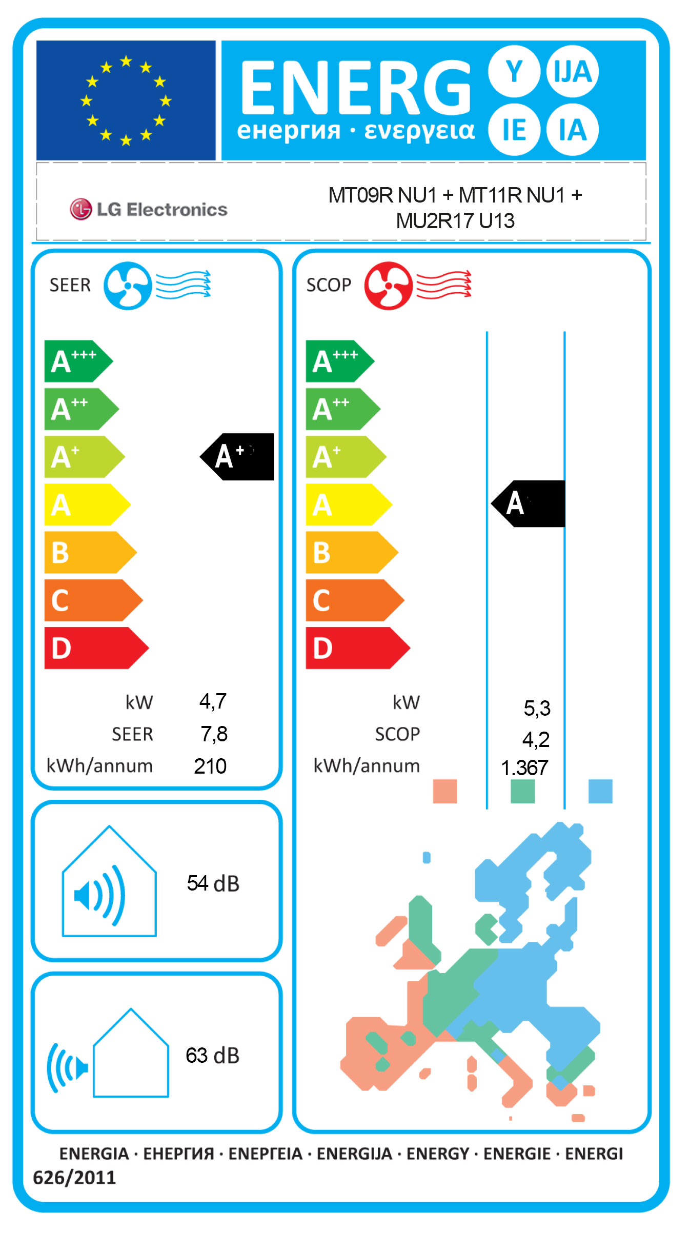 Energielabel