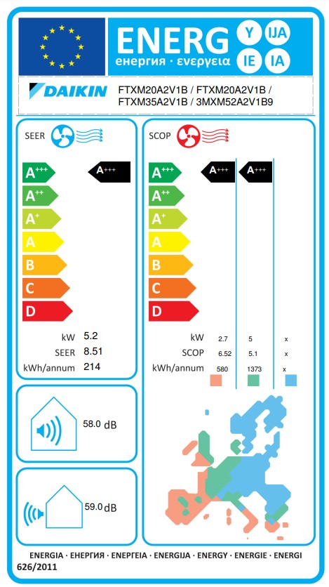 Energielabel