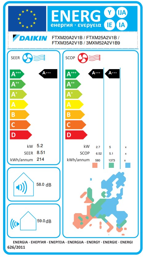 Energielabel