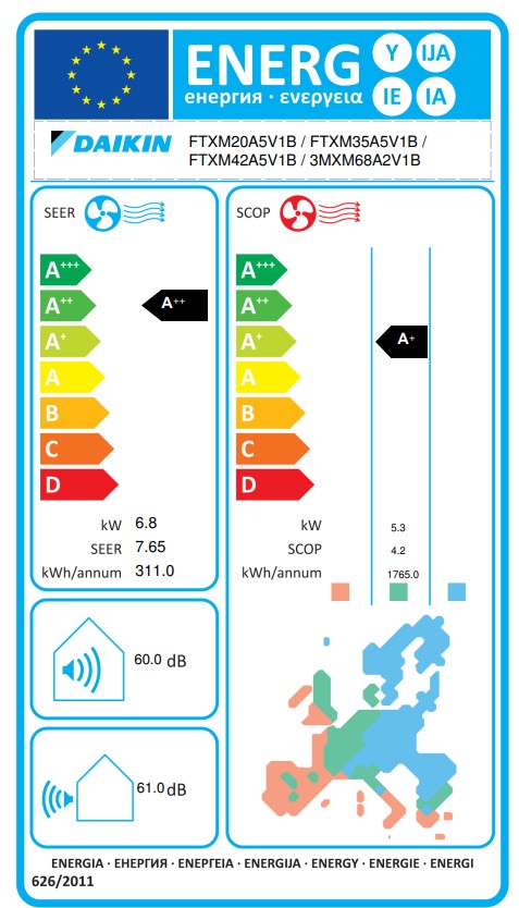 Energielabel