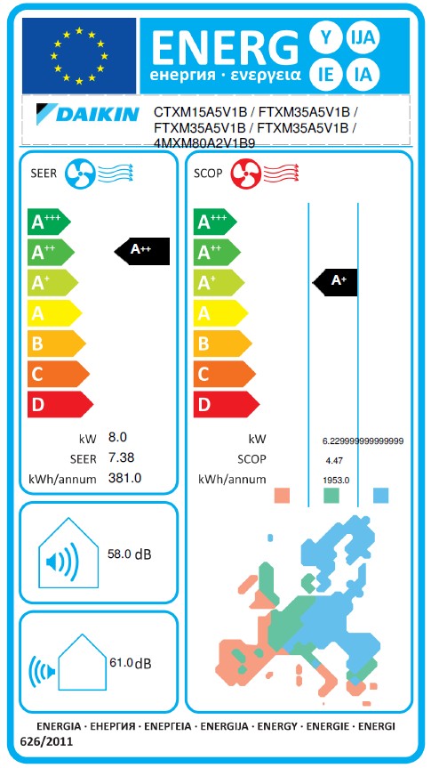 Energielabel