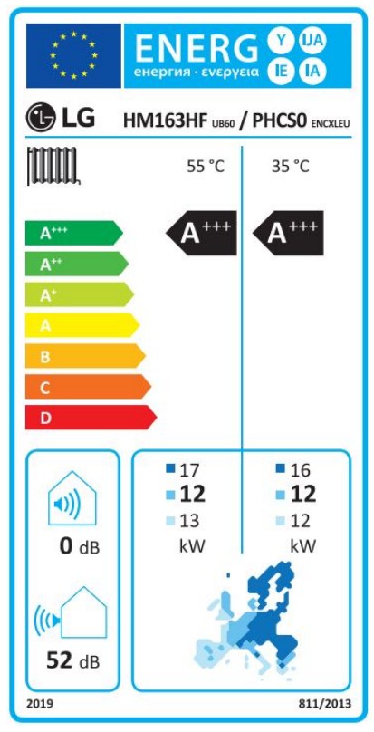 Energielabel