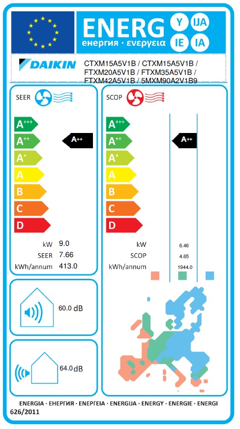 Energielabel
