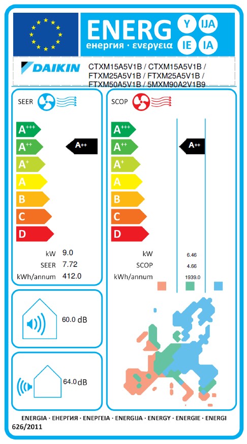 Energielabel