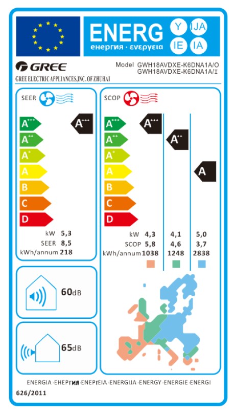 Energielabel