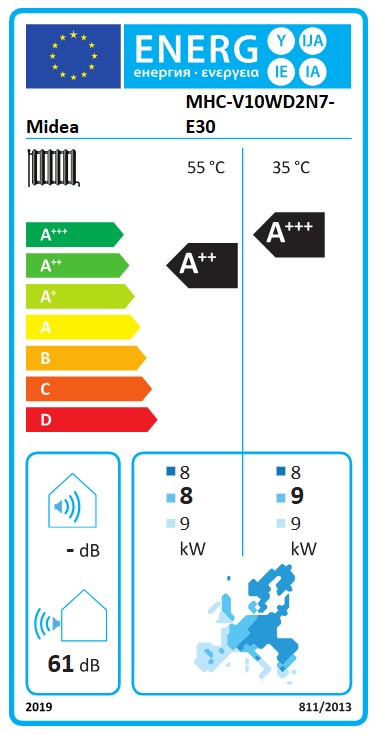 Energielabel