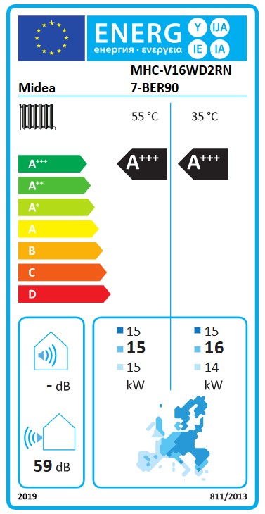 Energielabel