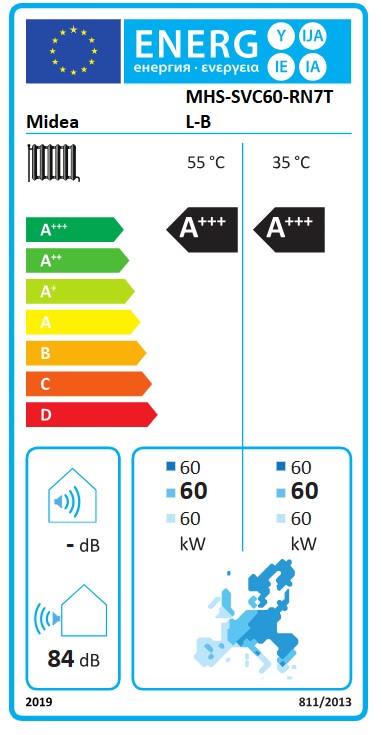 Energielabel