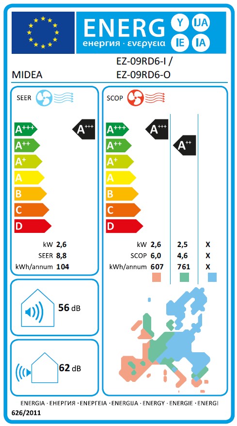 Energielabel
